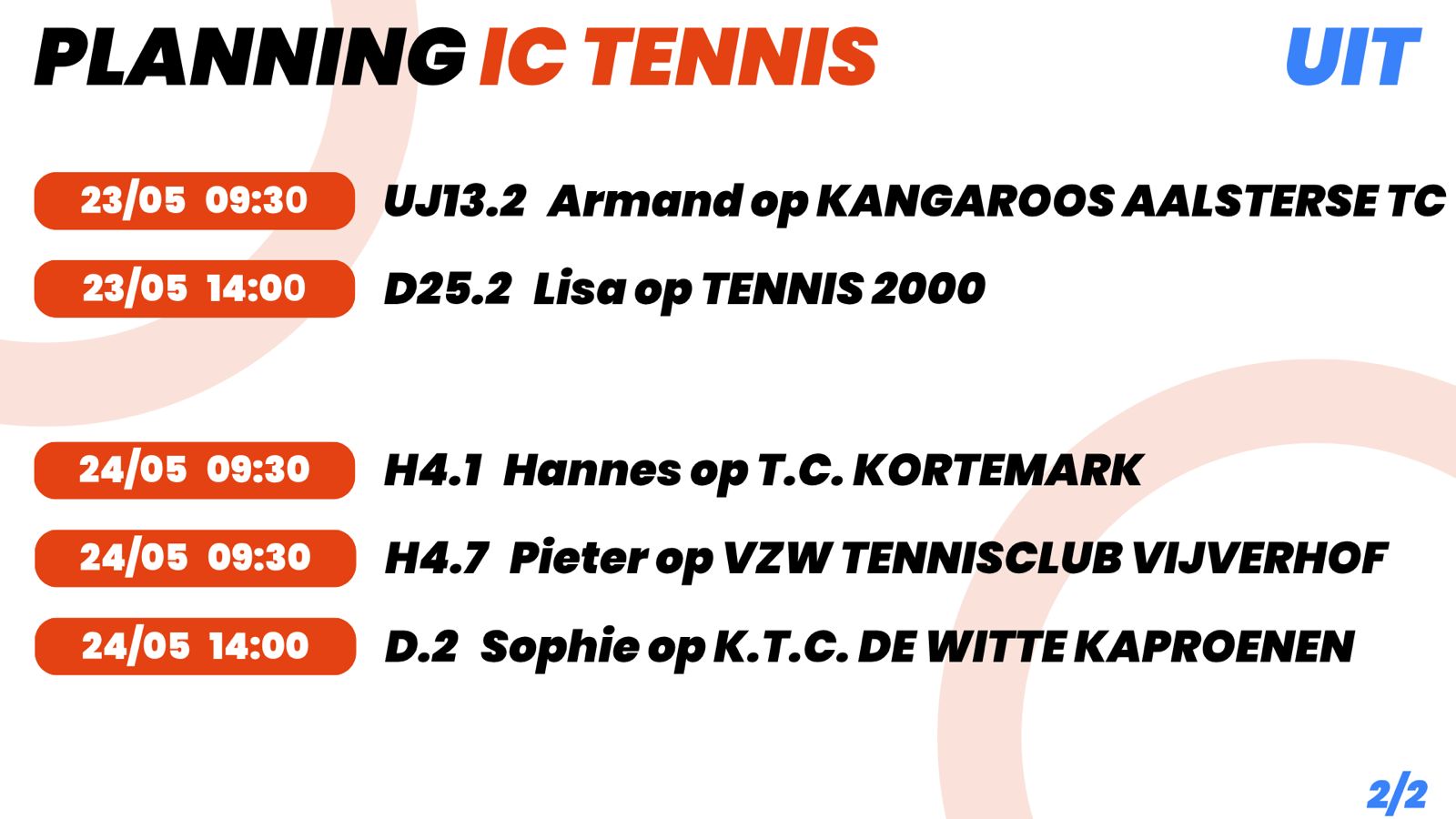 IC tennis