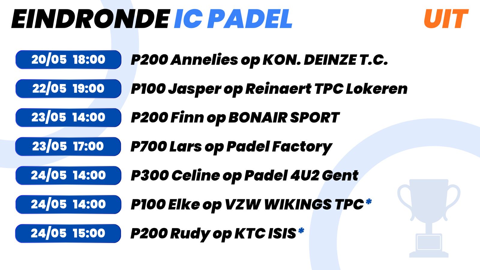 IC padel
